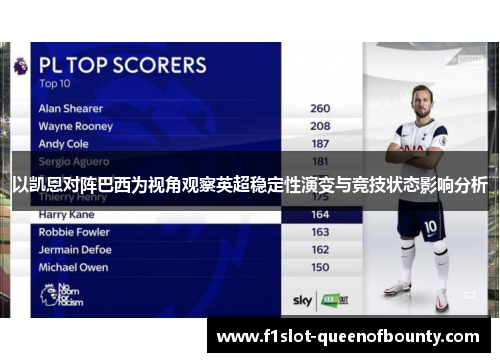 以凯恩对阵巴西为视角观察英超稳定性演变与竞技状态影响分析