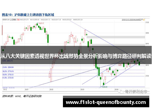 从八大关键因素透视世界杯出线形势全景分析影响与博弈路径研判解读