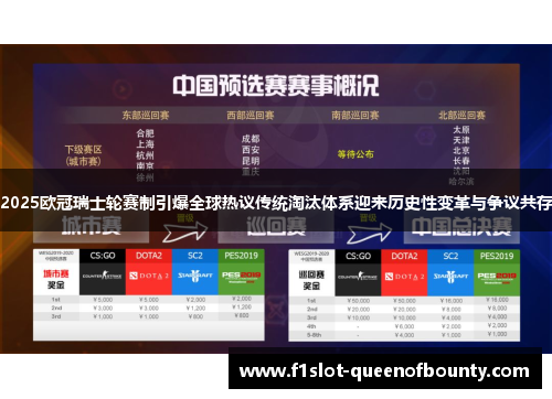 2025欧冠瑞士轮赛制引爆全球热议传统淘汰体系迎来历史性变革与争议共存