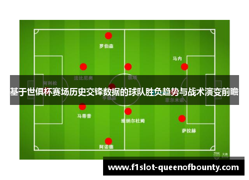 基于世俱杯赛场历史交锋数据的球队胜负趋势与战术演变前瞻