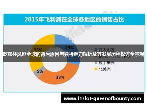 欧联杯风靡全球的背后原因与独特魅力解析及其发展历程探讨全景观